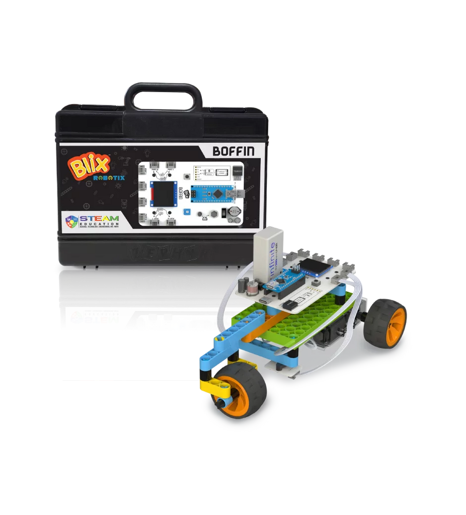 Blix Boffin Lite Kit